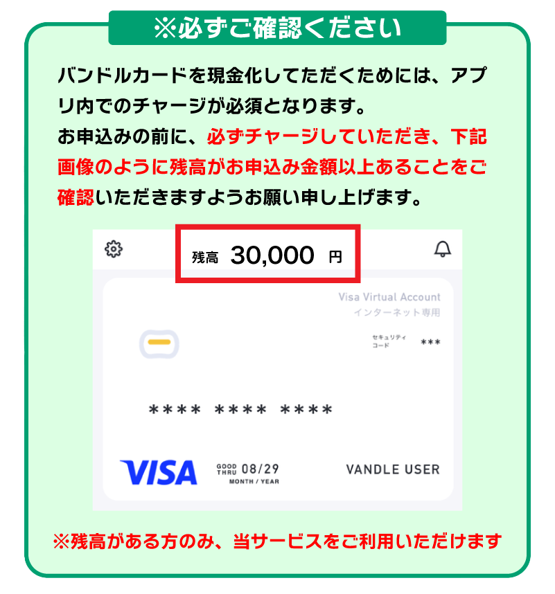 バンドルカード